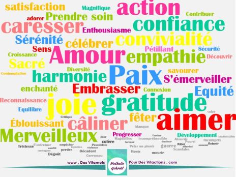 Affirmations Positives - Carte Brassée de mots positifs